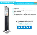 Digital Signage Interactive Information Kiosk 21,5-calowy wyświetlacz elektroniczny LCD